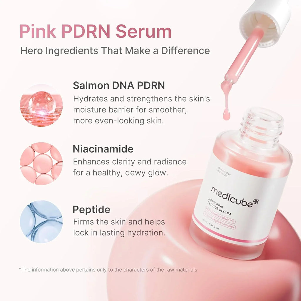 Sérum PDRN — Regeneración Coreana (Salmon DNA)
