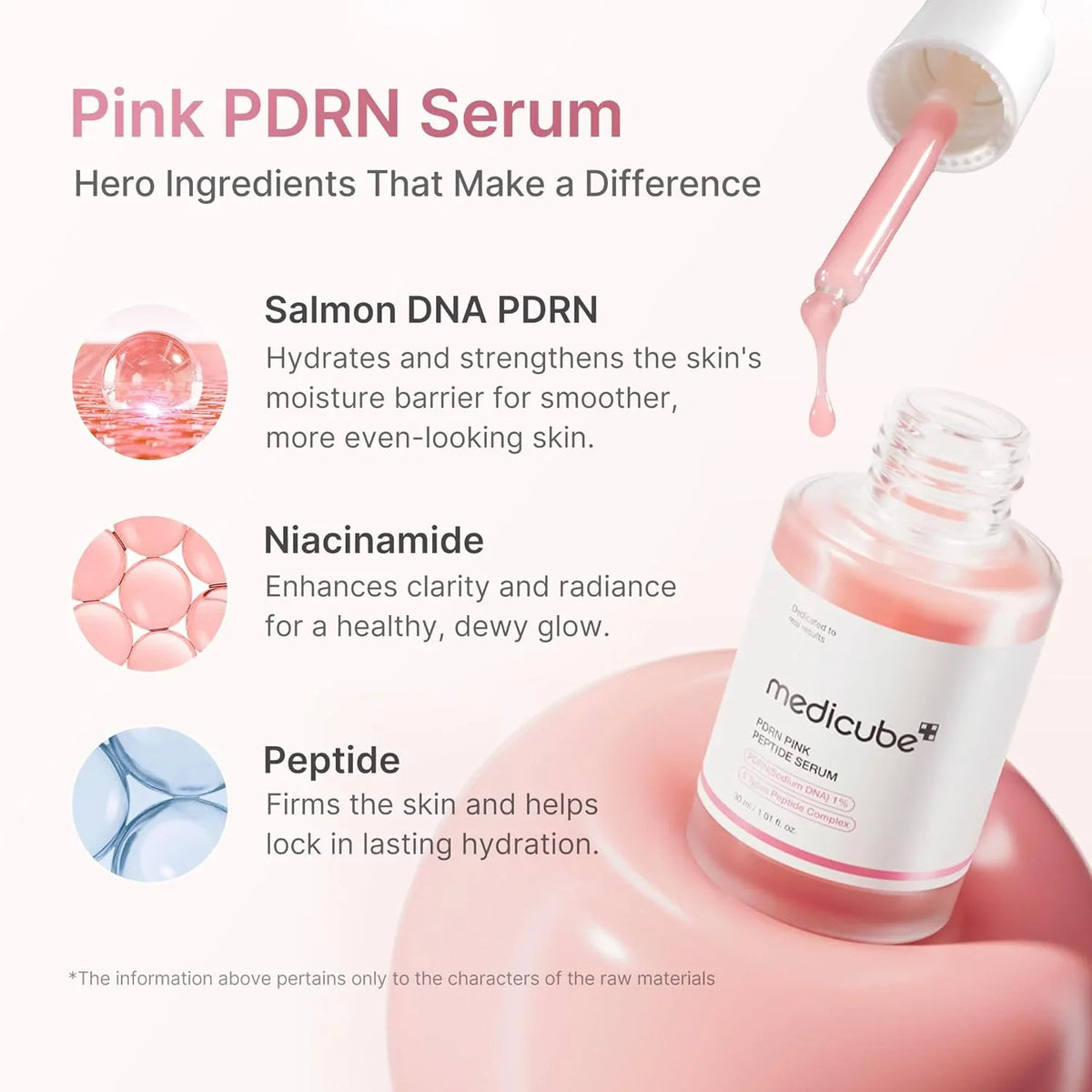 Sérum PDRN — Regeneración Coreana (Salmon DNA)