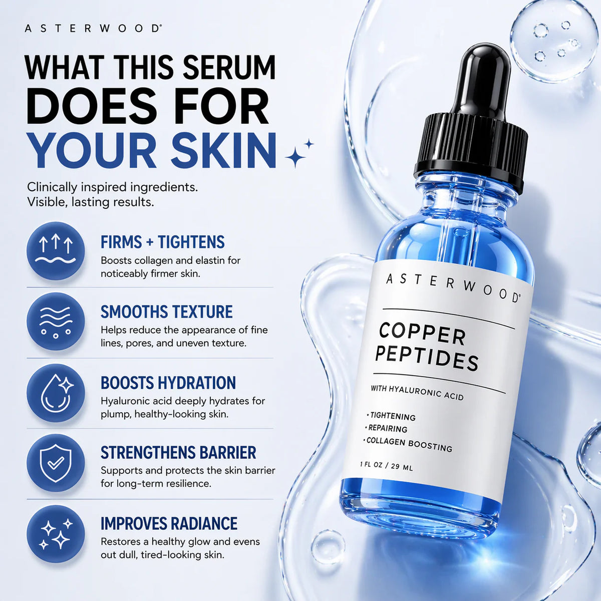 Sérum Reafirmante Péptidos De Cobre (Ghk-Cu)